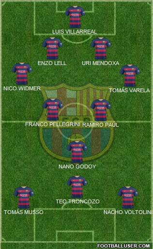 F.C. Barcelona 4-2-1-3 football formation