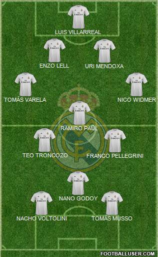 Real Madrid C.F. 4-3-1-2 football formation