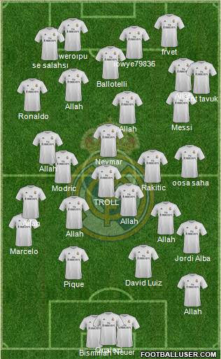 Real Madrid C.F. 4-1-2-3 football formation