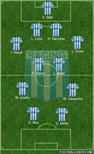 Racing Club 4-4-2 football formation