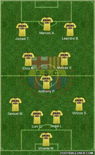 Barcelona SC 4-3-3 football formation