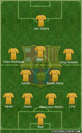 F.C. Barcelona 4-5-1 football formation