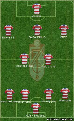 Granada C.F. 4-2-3-1 football formation