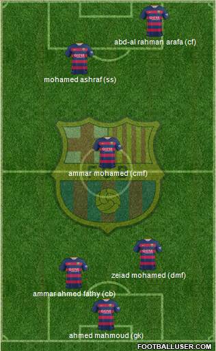 F.C. Barcelona 4-4-1-1 football formation