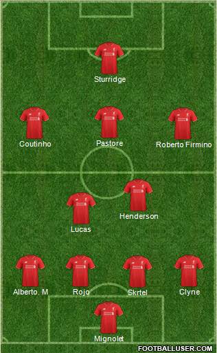 Liverpool 4-2-3-1 football formation