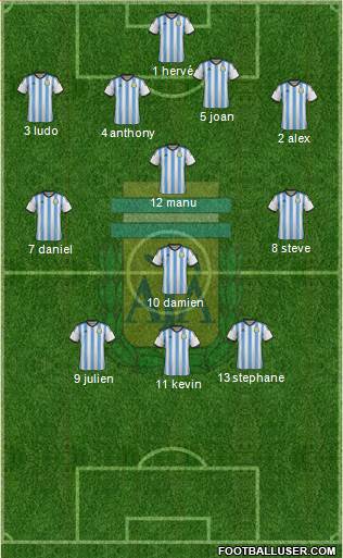 Argentina 3-4-1-2 football formation