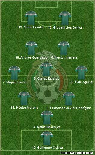 Mexico 4-1-4-1 football formation