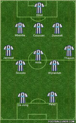 Newcastle United 4-2-2-2 football formation