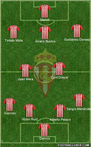 Real Sporting S.A.D. B 4-2-3-1 football formation