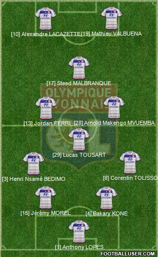 Olympique Lyonnais 4-3-1-2 football formation