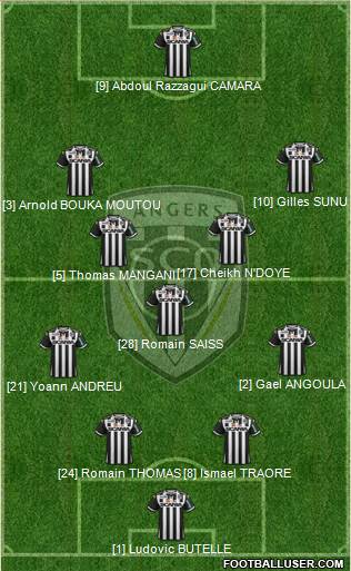 Angers SCO 4-1-4-1 football formation