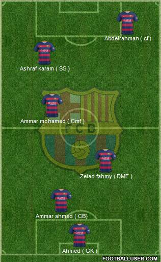 F.C. Barcelona 4-1-3-2 football formation