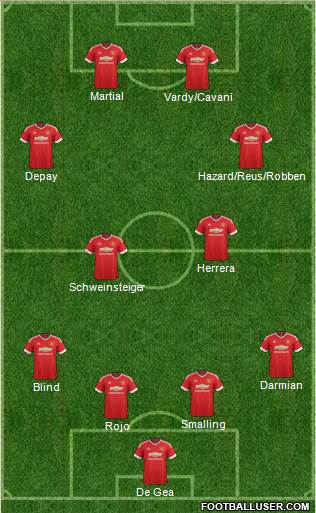 Manchester United 4-4-2 football formation