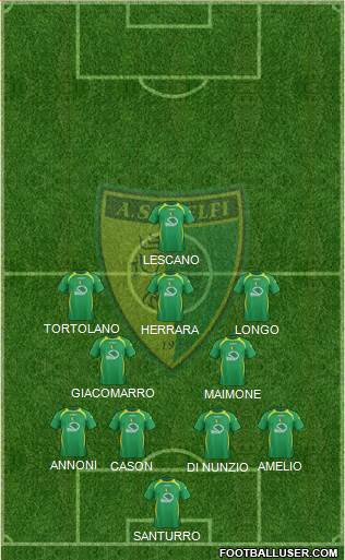 Melfi 4-2-3-1 football formation