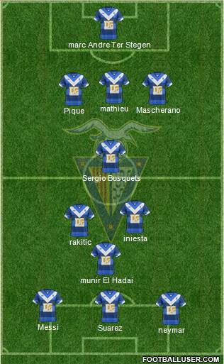 C.F. Badalona 3-4-3 football formation