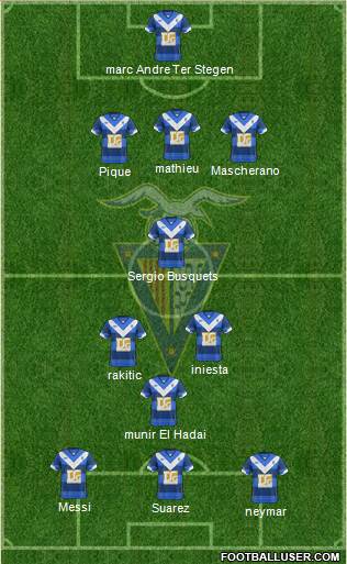 C.F. Badalona football formation