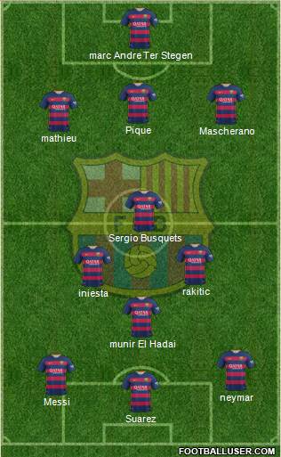 F.C. Barcelona 4-1-4-1 football formation