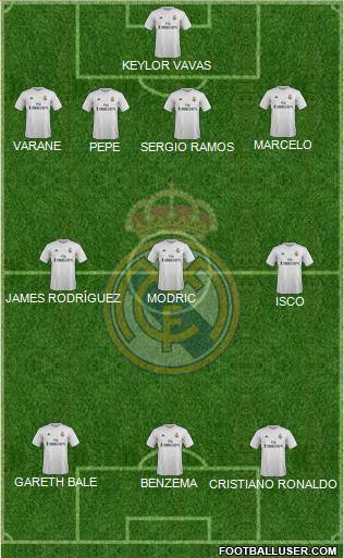 Real Madrid C.F. 4-3-3 football formation