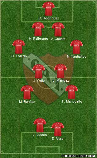 Independiente 4-4-2 football formation