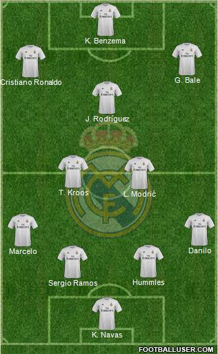 Real Madrid C.F. 4-3-2-1 football formation