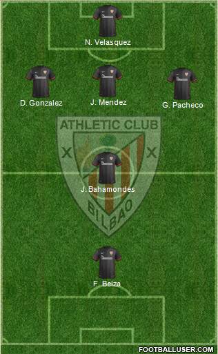 Athletic Club 5-4-1 football formation