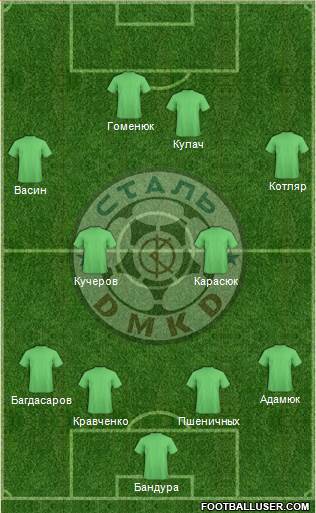 Stal Dniprodzergyns'k 4-2-2-2 football formation