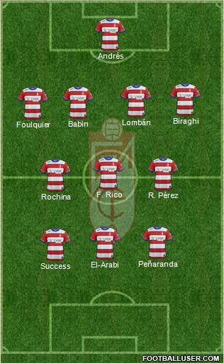 Granada C.F. 4-3-3 football formation