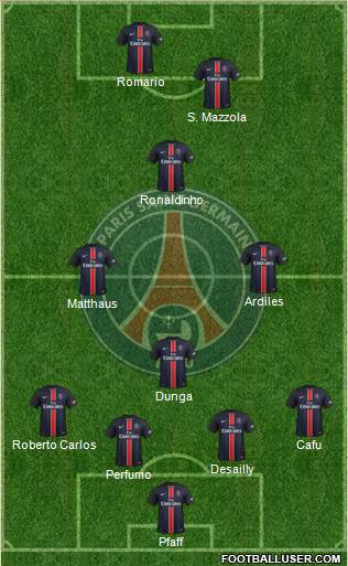 Paris Saint-Germain 4-1-2-3 football formation