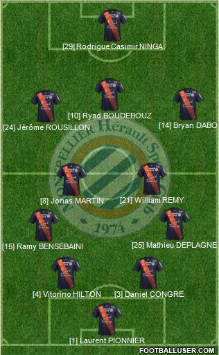 Montpellier Hérault Sport Club 4-2-3-1 football formation