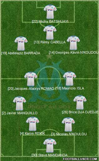 Olympique de Marseille 4-2-3-1 football formation