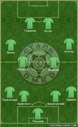 Stal Dniprodzergyns'k 4-4-2 football formation