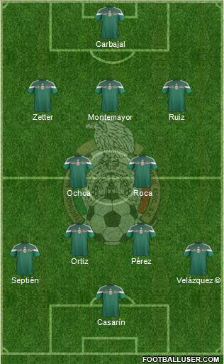 Mexico 3-4-3 football formation