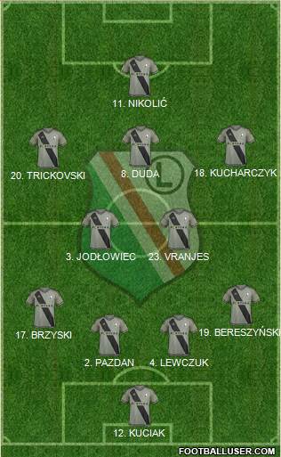 Legia Warszawa 4-2-3-1 football formation