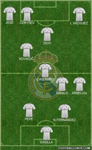 Real Madrid C.F. 4-2-1-3 football formation