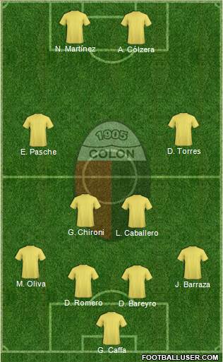 Colón de Santa Fe 4-4-2 football formation
