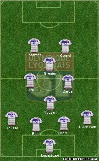 Olympique Lyonnais 4-4-2 football formation