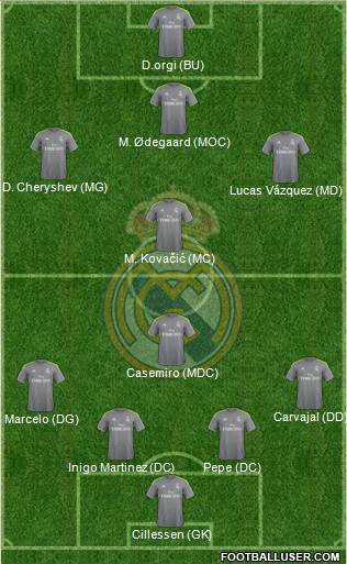 Real Madrid C.F. 4-1-4-1 football formation