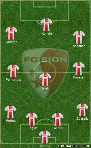 FC Sion 4-3-3 football formation