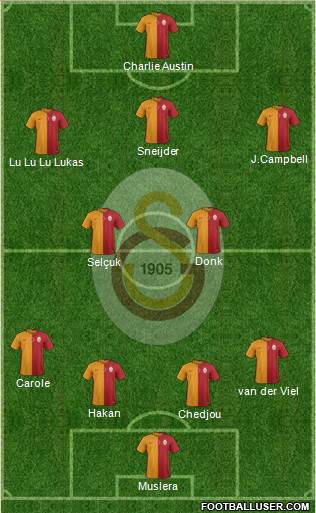 Galatasaray SK 4-2-3-1 football formation