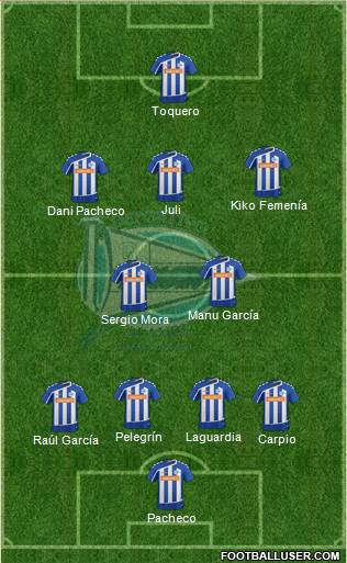 D. Alavés S.A.D. 3-5-2 football formation