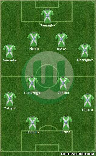VfL Wolfsburg 4-4-2 football formation