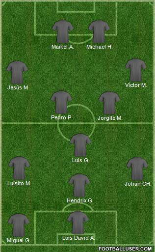 Dream Team 4-2-4 football formation