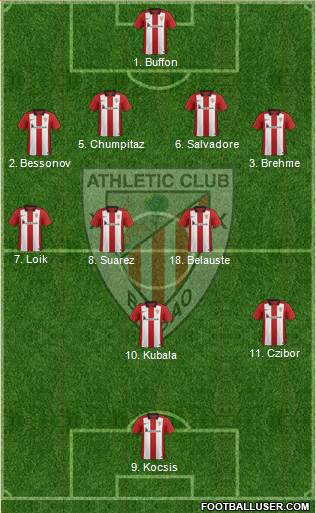 Athletic Club 4-3-2-1 football formation