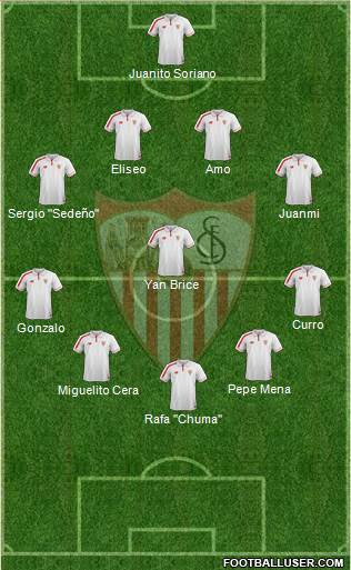 Sevilla F.C., S.A.D. 4-5-1 football formation