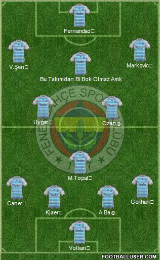 Fenerbahçe SK 4-1-2-3 football formation