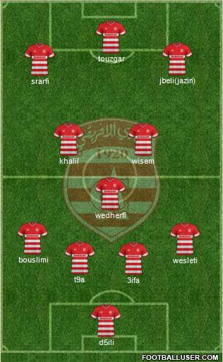 Club Africain Tunis 4-3-3 football formation