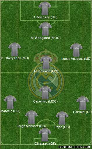 Real Madrid C.F. 4-1-4-1 football formation