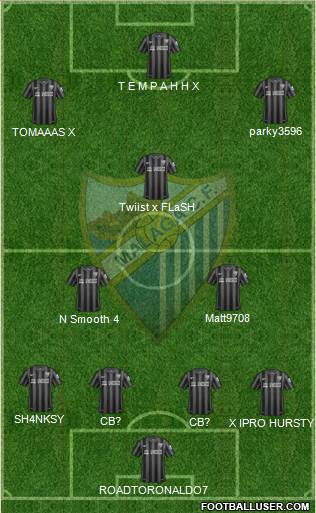 Málaga C.F. B 4-3-3 football formation