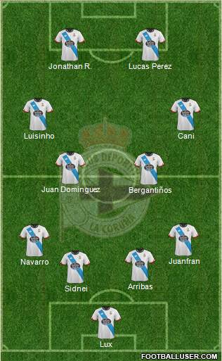 R.C. Deportivo de La Coruña S.A.D. 4-1-2-3 football formation