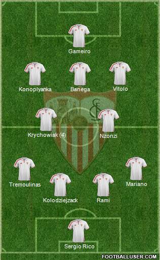 Sevilla F.C., S.A.D. 4-1-4-1 football formation